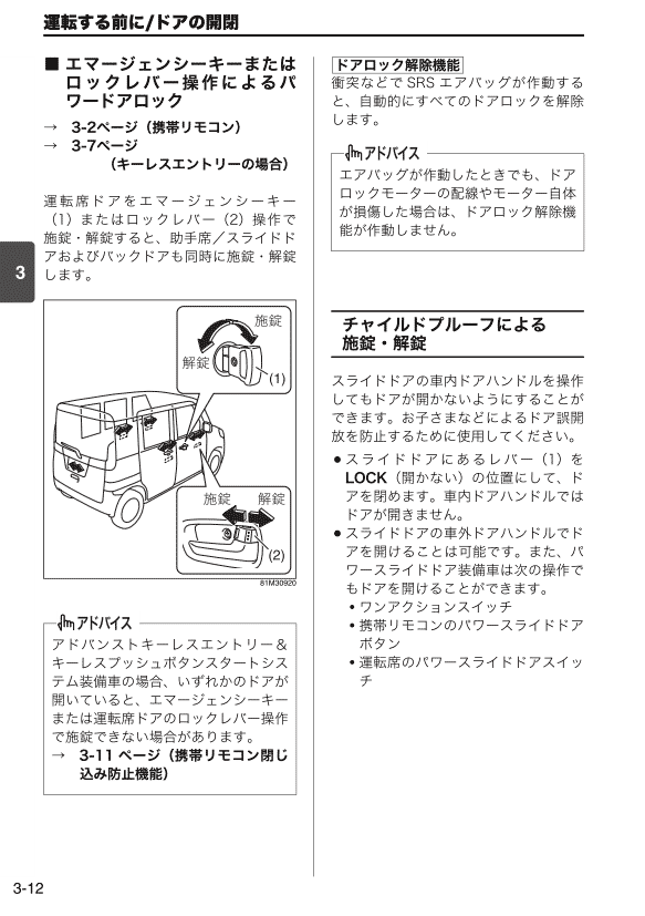 スライドドア